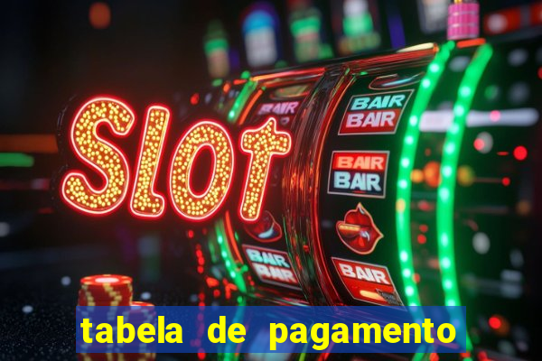 tabela de pagamento bigo live